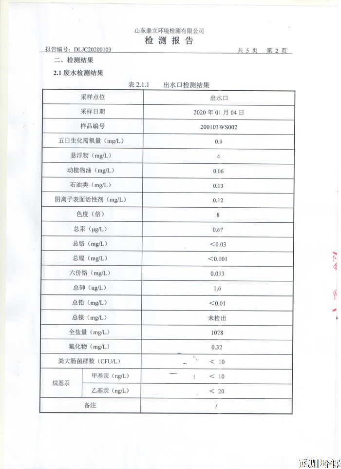 公示：仲君污水處理廠1月份檢測報(bào)告