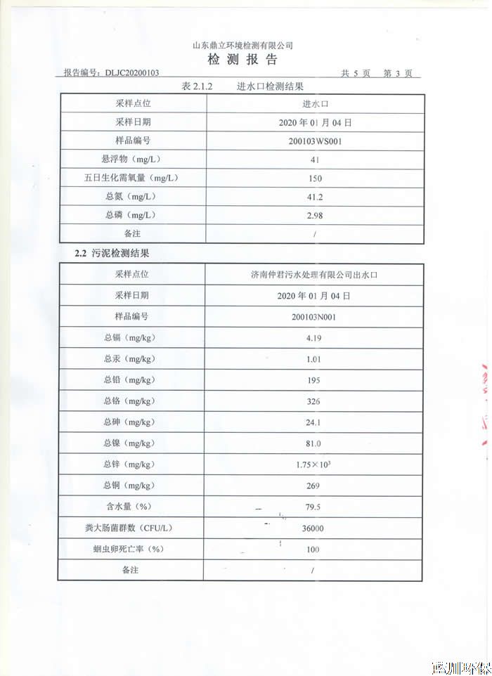 公示：仲君污水處理廠1月份檢測報(bào)告